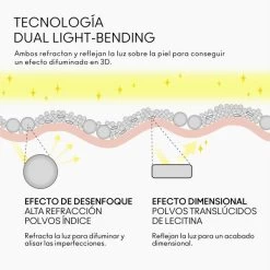 MAC Brocha De Polvos 171S Wedge Foundation Brush -Maquillaje De Lujo brocha de polvos 171s wedge foundation brush4 63ca